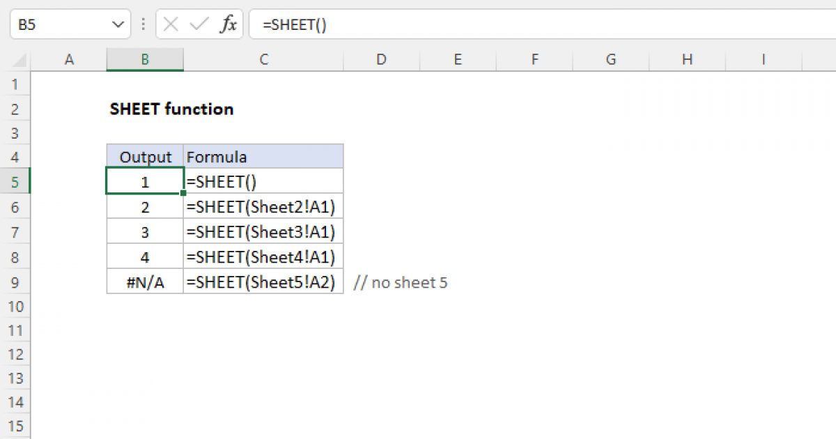 Excel SHEET function | Exceljet